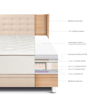 DORMITORIO BOXET PARAISO ROYAL CROWN 1.5 PLAZAS + 1 ALMOHADA VISCOELÁSTICA - 6