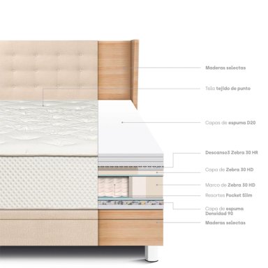 DORMITORIO BOXET PARAISO ROYAL CROWN QUEEN + 2 ALMOHADAS VISCOELÁSTICAS - 6