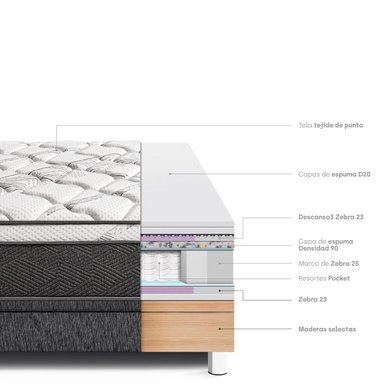 CAMA BOXET PARAISO PARAÍSO POCKET STAR 1.5 PLAZAS CHARCOAL - 5