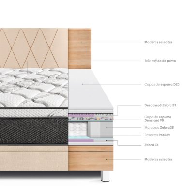 DORMITORIO BOXET PARAÍSO POCKET STAR 1.5 PLAZAS CHAMPAGNE - 6