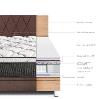 DORMITORIO BOXET PARAÍSO POCKET STAR 1.5 PLAZAS CHOCOLATE - 6