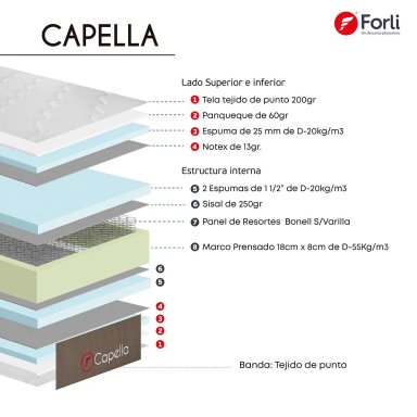 DORMITORIO AMERICANO FORLI CAPELLA 2 PLAZAS - 8