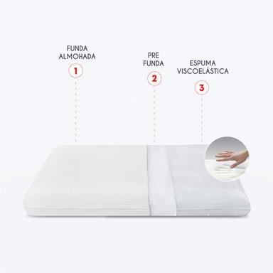 ALMOHADA RIZZOLI  52X37 CM  BLANCO - 6