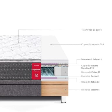 CAMA BOXET PARAISO SUPER STAR 1.5 PLAZAS GRIS - 5