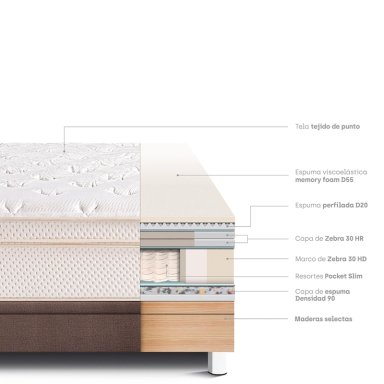 CAMA BOXET PARAÍSO ROYAL CLOUD 1.5 PLAZAS CHOCOLATE + 1 ALMOHADA VISCOELÁSTICA - 5