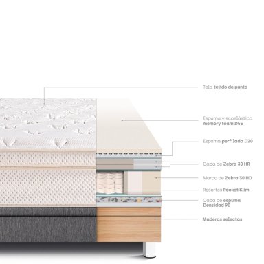 CAMA BOXET PARAÍSO ROYAL CLOUD 2 PLAZAS GRIS + 2 ALMOHADAS VISCOELÁSTICAS - 5