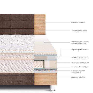 DORMITORIO BOXET PARAÍSO ROYAL CLOUD BLOCKS 1.5 PLAZAS CHOCOLATE + 1 ALMOHADA VISCOELÁSTICA - 6