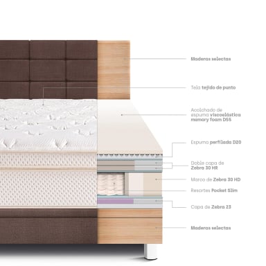 DORMITORIO BOXET PARAÍSO ROYAL CLOUD BLOCKS 2 PLAZAS CHOCOLATE + 2 ALMOHADAS VISCOELÁSTICAS - 6