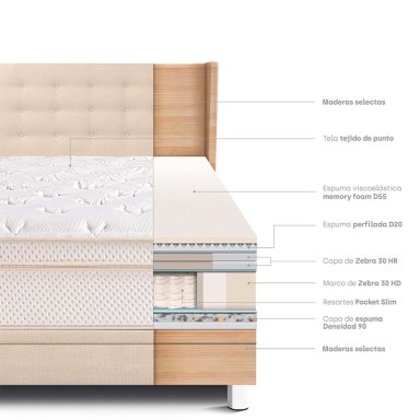 DORMITORIO BOXET PARAÍSO ROYAL CLOUD GOLD QUEEN CHAMPAGNE + 2 ALMOHADAS VISCOELÁSTICAS - 6