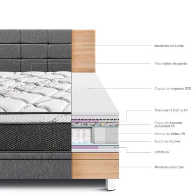 DORMITORIO BOXET PARAÍSO POCKET STAR BLOCKS 2 PLAZAS GRIS - 6