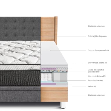 DORMITORIO BOXET PARAÍSO POCKET STAR GOLD 1.5 PLAZAS GRIS - 6