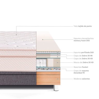 CAMA BOXET PARAÍSO ROYAL DYNASTY 2 PLAZAS GRIS + 2 ALMOHADAS VISCOELÁSTICAS - 5
