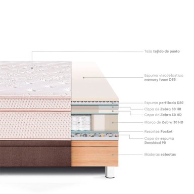 CAMA BOXET PARAÍSO ROYAL DYNASTY QUEEN CHOCOLATE + 2 ALMOHADAS VISCOELÁSTICAS - 5