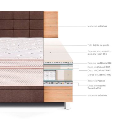 DORMITORIO BOXET PARAÍSO ROYAL DYNASTY BLOCKS 1.5 PLAZAS CHOCOLATE + 1 ALMOHADA VISCOELÁSTICA - 6