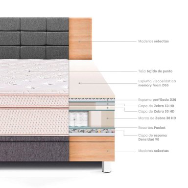 DORMITORIO BOXET PARAÍSO ROYAL DYNASTY BLOCKS 2 PLAZAS GRIS + 2 ALMOHADAS VISCOELÁSTICAS - 6