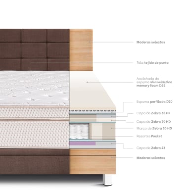 DORMITORIO BOXET PARAÍSO ROYAL DYNASTY BLOCKS QUEEN CHOCOLATE + 2 ALMOHADAS VISCOELÁSTICAS - 6