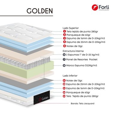 JUEGO DE DORMITORIO CON CAJONES FORLI GOLDEN King - 8