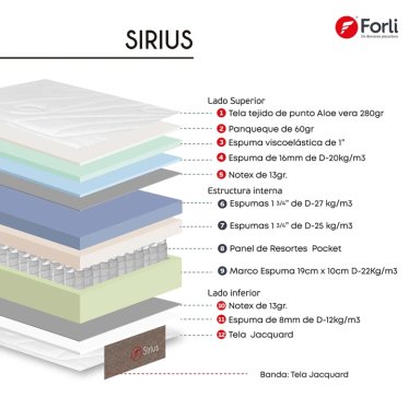 DORMITORIO CON CAJONES FORLI SIRIUS 2 PLAZAS + VELADOR BARI - 9