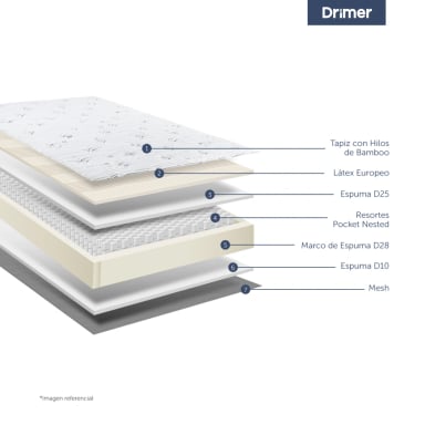 DORMITORIO BOXET DRIMER PUREFRESH LAQEUADA 2 PLAZAS CUADROS BEIGE VIVID - 3