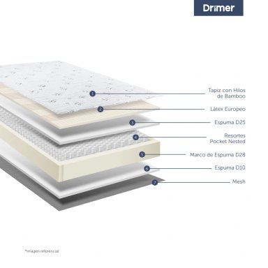 DORMITORIO BOXET DRIMER PUREFRESH LAQEUADA 2 PLAZAS CUADROS MARRÓN - 3