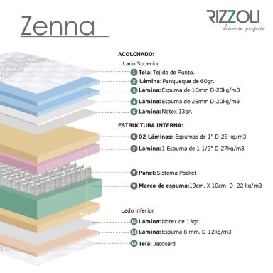 CAMA CON CAJONES RIZZOLI ZENNA LAQUEADO QUEEN - 10