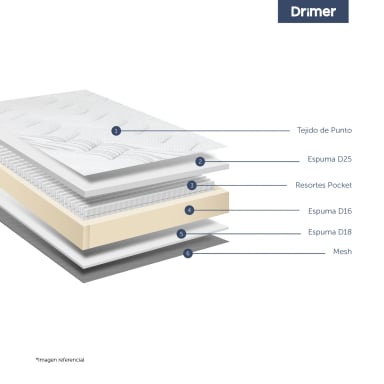 DORMITORIO BOXET DRIMER POCKET SNOW 1.5 PLAZAS CUADROS GRIS CLARO - 3