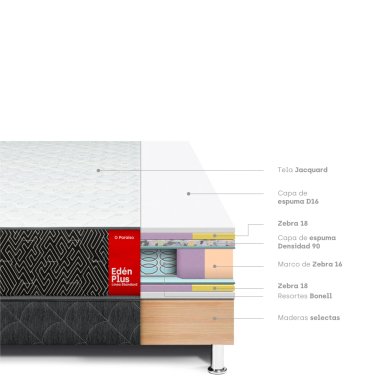 CAMA AMERICANA PARAISO EDÉN PLUS 2 PLAZAS CAJONES GRIS OSCURO - 4