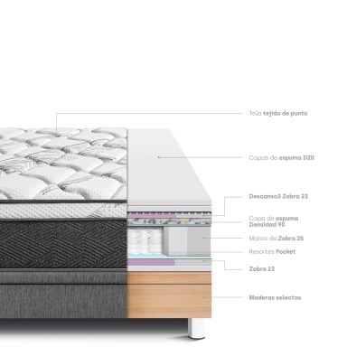 CAMA BOXET PARAISO PARAÍSO POCKET STAR 1.5 PLAZAS GRIS - 5