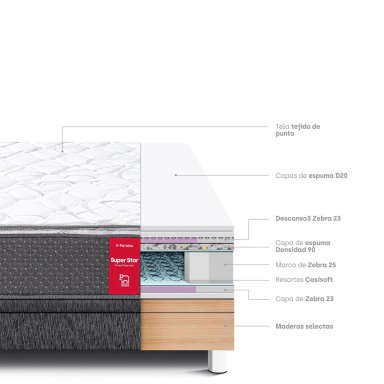 CAMA BOXET PARAISO SUPER STAR 1.5 PLAZAS CHARCOAL - 5