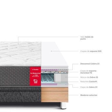 CAMA BOXET PARAISO SU MAJESTAD DE LUJO 1.5 PLAZAS CHARCOAL - 5