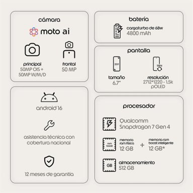 CELULAR MOTOROLA MOTO EDGE 70 512GB - 6