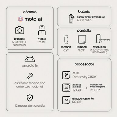 CELULAR MOTOROLA MOTO RAZR 70 512GB 12GB - 8