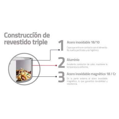 JUEGO DE OLLAS TRAMONTINA GRANO ACERO 8 PIEZAS - 4