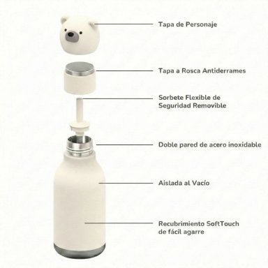 BOTELLA ASOBU BESTIE OSO - 4