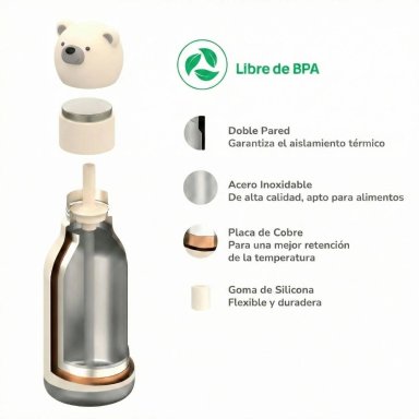 BOTELLA ASOBU BESTIE OSO - 5