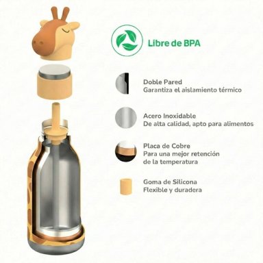 BOTELLA ASOBU BESTIE JIRAFA - 5