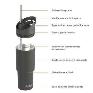 BOTELLA CÓSMICA ASOBU NEGRA - 3
