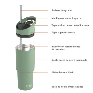 BOTELLA CÓSMICA ASOBU VERDE - 2