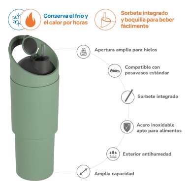 BOTELLA CÓSMICA ASOBU VERDE - 3