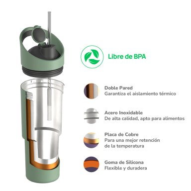 BOTELLA CÓSMICA ASOBU VERDE - 4
