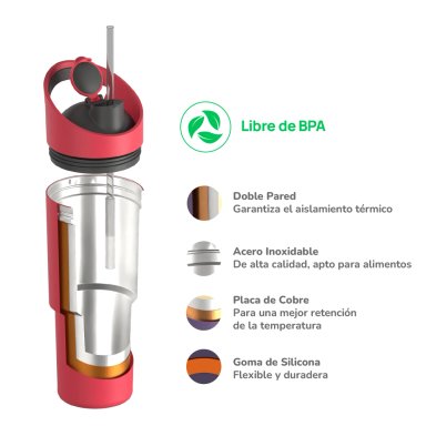 BOTELLA CÓSMICA ASOBU ROJO - 3