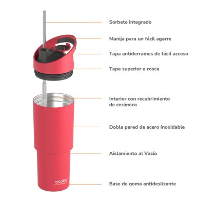 BOTELLA CÓSMICA ASOBU ROJO - 4
