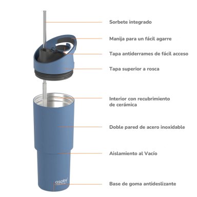 BOTELLA CÓSMICA ASOBU GRIS - 3