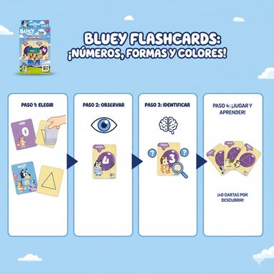 JUEGO EDUCATIVO FLASH CARDS NÚMEROS COLORES FIGURAS - BLUEY - PERÚ - 8