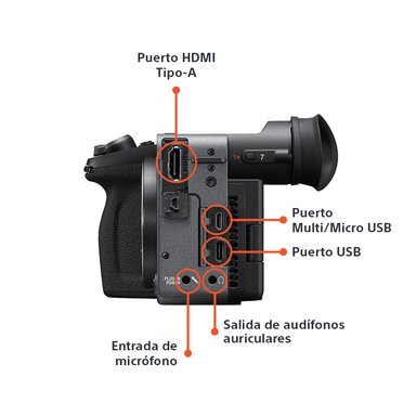 SONY CÁMARA FX2B CINEMA LINE FULL-FRAME - 6