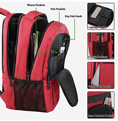 MOCHILA GLOBAL SHOPEX PARA PORTÁTIL DE VIAJE PARA NEGOCIOS ANTIRROBO DELGADA DURADERA CON PUERTO DE CARGA USB RESISTENTE AL AGUA - 4