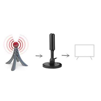 ANTENA DIGITAL HDTV – MEJORA TU SEÑAL PARA TV Y SMART TV - 4