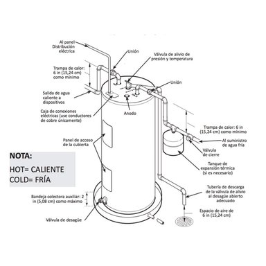 TERMOTANQUE RHEEM 152L GN - 9