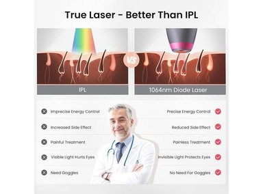DEPILADORA LÁSER DERMRAYS PARA PIELES OSCURAS, TECNOLOGÍA 1064NM, REDUCE CRECIMIENTO DE CABELLO PERMANENTEMENTE - 3