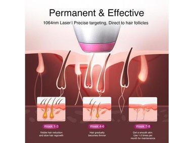 DEPILADORA LÁSER DERMRAYS PARA PIELES OSCURAS, TECNOLOGÍA 1064NM, REDUCE CRECIMIENTO DE CABELLO PERMANENTEMENTE - 4